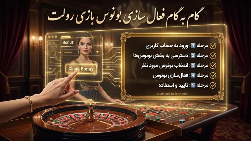 گام به گام فعال سازی بونوس بازی رولت
