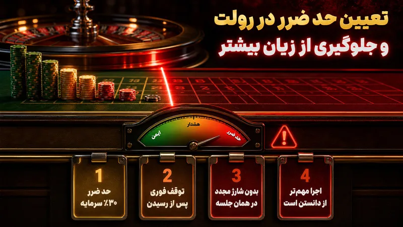 تعیین حد ضرر در رولت و جلوگیری از زیان بیشتر