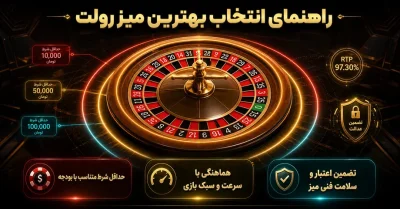 راهنمای انتخاب میز رولت | بهترین میز بر اساس بودجه و سرعت